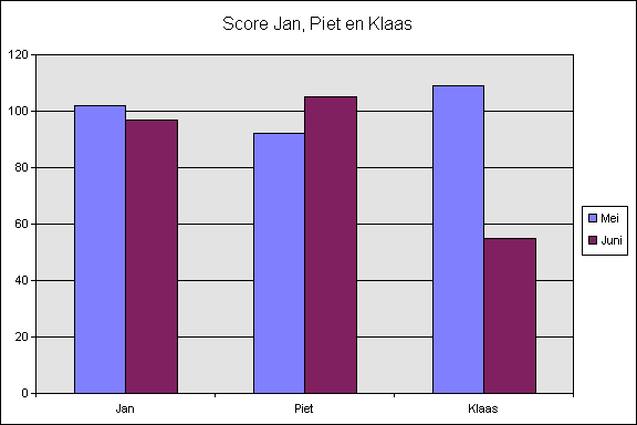 JanPietKlaas.png (1429 bytes)